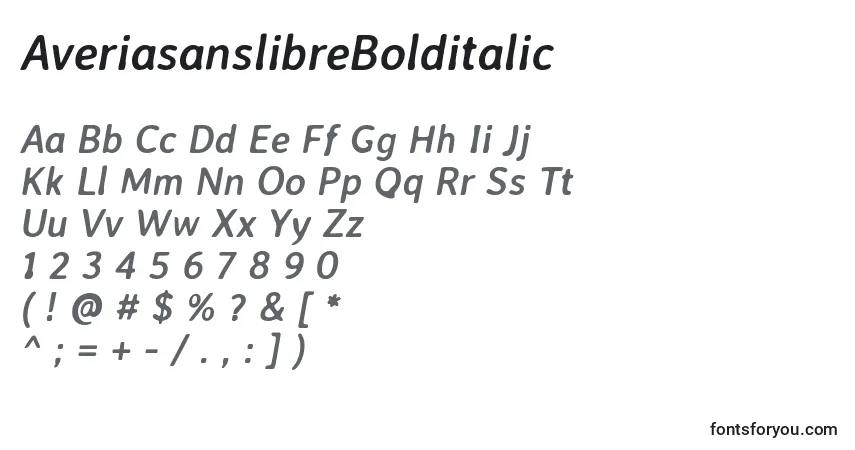 Czcionka AveriasanslibreBolditalic – alfabet, cyfry, specjalne znaki