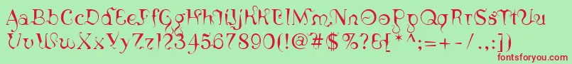 LinotypeSicula Font – Red Fonts on Green Background