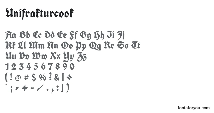 Czcionka Unifrakturcook – alfabet, cyfry, specjalne znaki