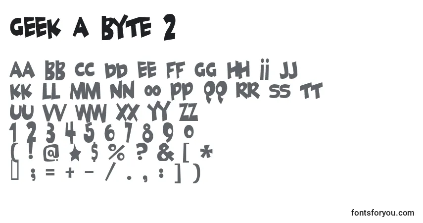 Schriftart Geek A Byte 2 – Alphabet, Zahlen, spezielle Symbole