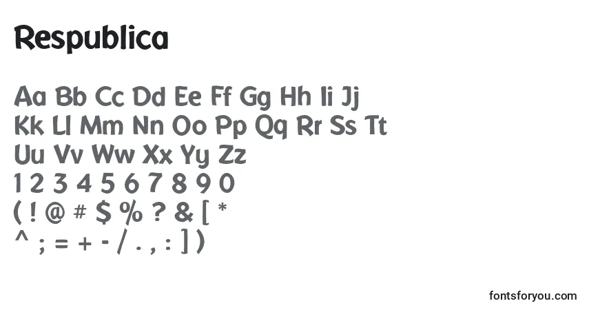 Шрифт Respublica – алфавит, цифры, специальные символы