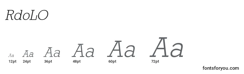 RdoLO Font Sizes