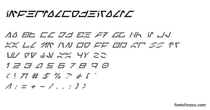 Schriftart ImperialCodeItalic – Alphabet, Zahlen, spezielle Symbole