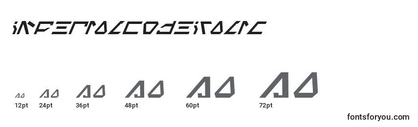 ImperialCodeItalic Font Sizes
