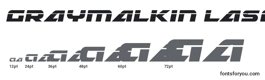 Размеры шрифта Graymalkin Laser