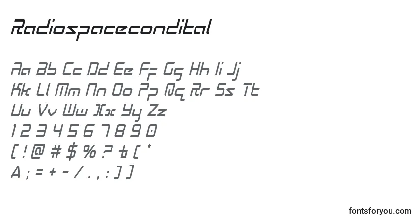 A fonte Radiospacecondital – alfabeto, números, caracteres especiais