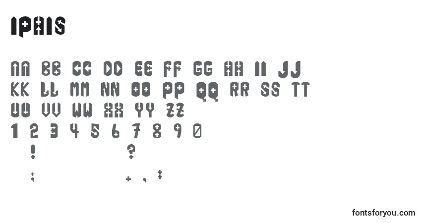 Iphis-fontti – aakkoset, numerot, erikoismerkit
