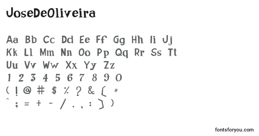 Czcionka JoseDeOliveira – alfabet, cyfry, specjalne znaki
