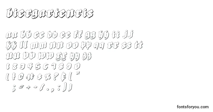 Czcionka Biergartenris – alfabet, cyfry, specjalne znaki
