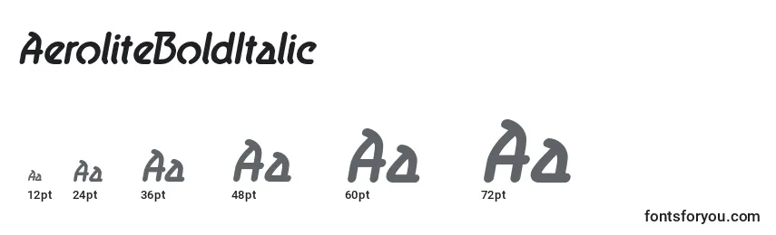 Размеры шрифта AeroliteBoldItalic