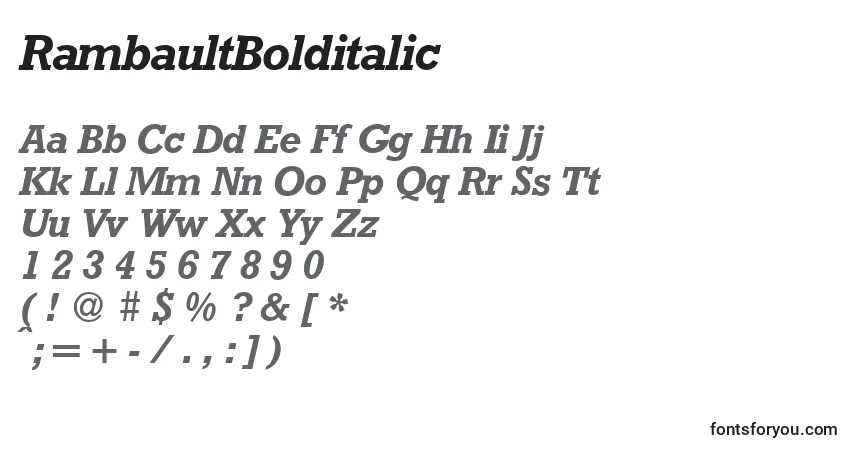 A fonte RambaultBolditalic – alfabeto, números, caracteres especiais