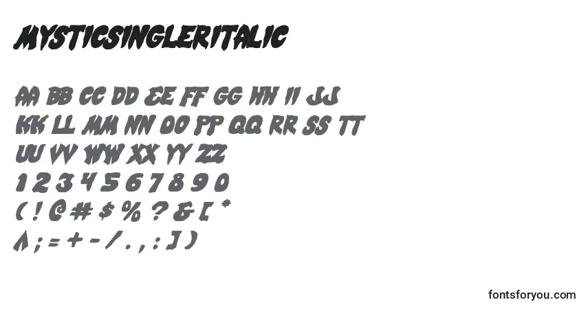 Police MysticSinglerItalic - Alphabet, Chiffres, Caractères Spéciaux