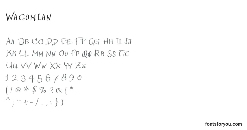 A fonte Wacomian – alfabeto, números, caracteres especiais