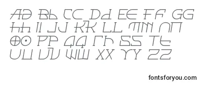Обзор шрифта FontcopIi