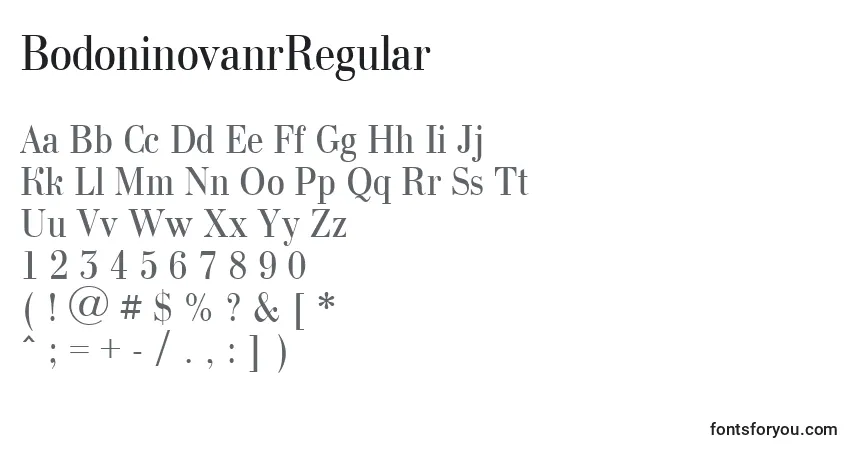 A fonte BodoninovanrRegular – alfabeto, números, caracteres especiais