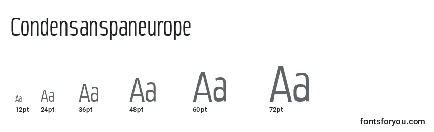 Größen der Schriftart Condensanspaneurope