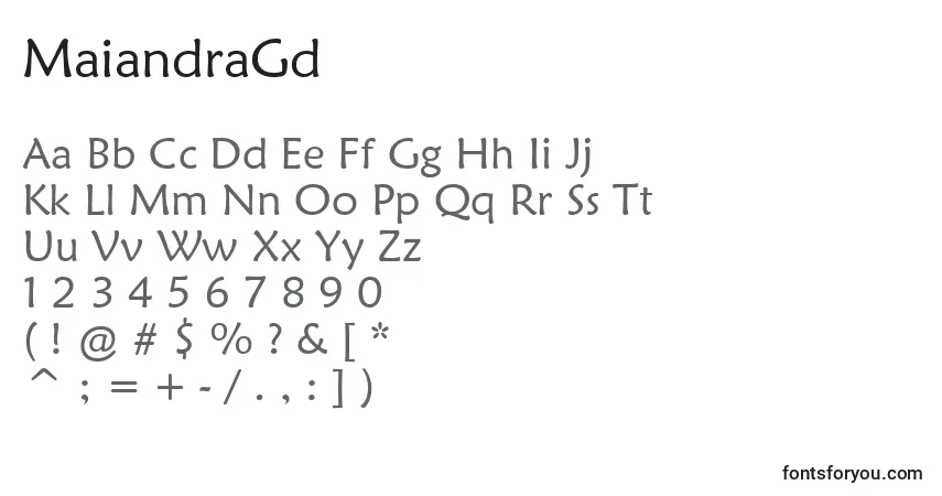 Czcionka MaiandraGd – alfabet, cyfry, specjalne znaki