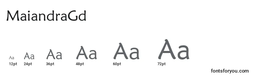 MaiandraGd Font Sizes