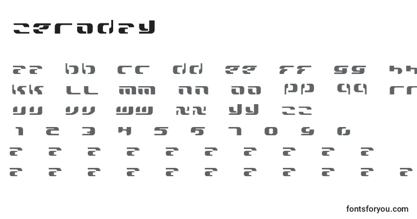 Schriftart ZeroDay – Alphabet, Zahlen, spezielle Symbole