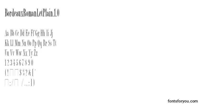 Czcionka BordeauxRomanLetPlain.1.0 – alfabet, cyfry, specjalne znaki