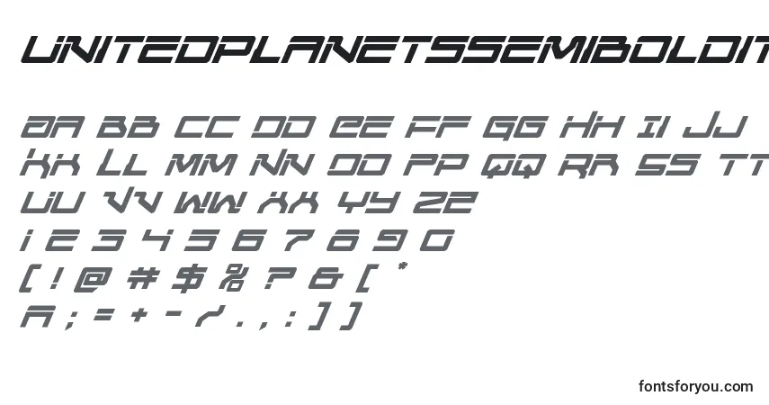 Unitedplanetssemiboldital-fontti – aakkoset, numerot, erikoismerkit