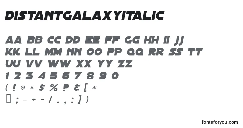 Шрифт DistantGalaxyItalic – алфавит, цифры, специальные символы