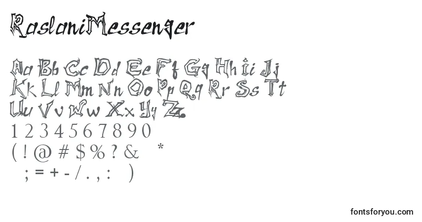 Czcionka RaslaniMessenger – alfabet, cyfry, specjalne znaki
