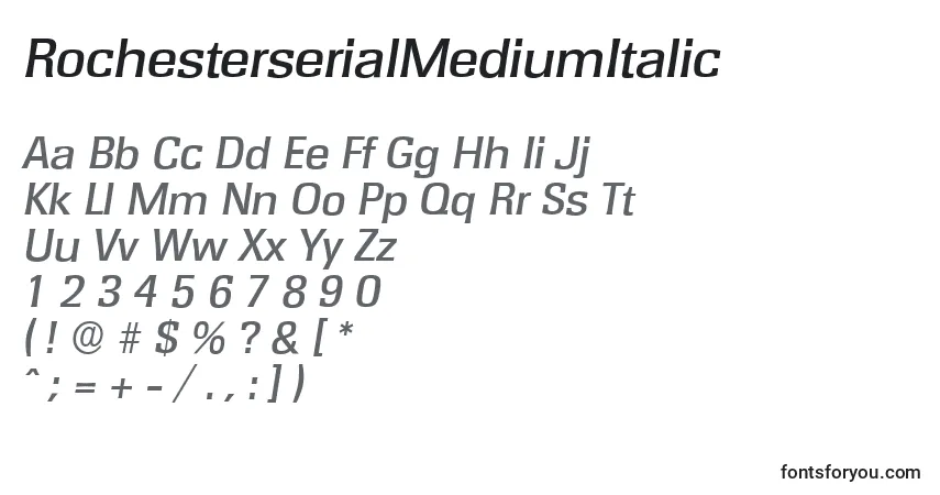 Шрифт RochesterserialMediumItalic – алфавит, цифры, специальные символы