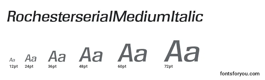 RochesterserialMediumItalic Font Sizes