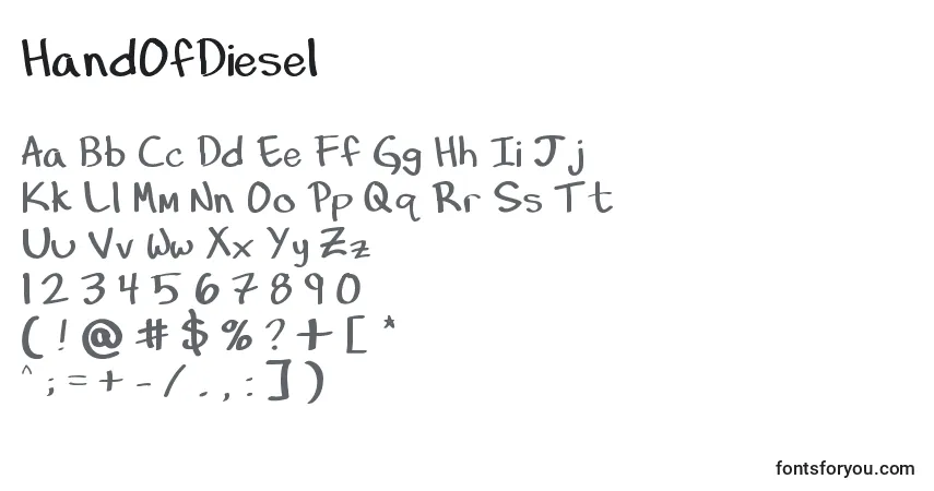 Шрифт HandOfDiesel – алфавит, цифры, специальные символы