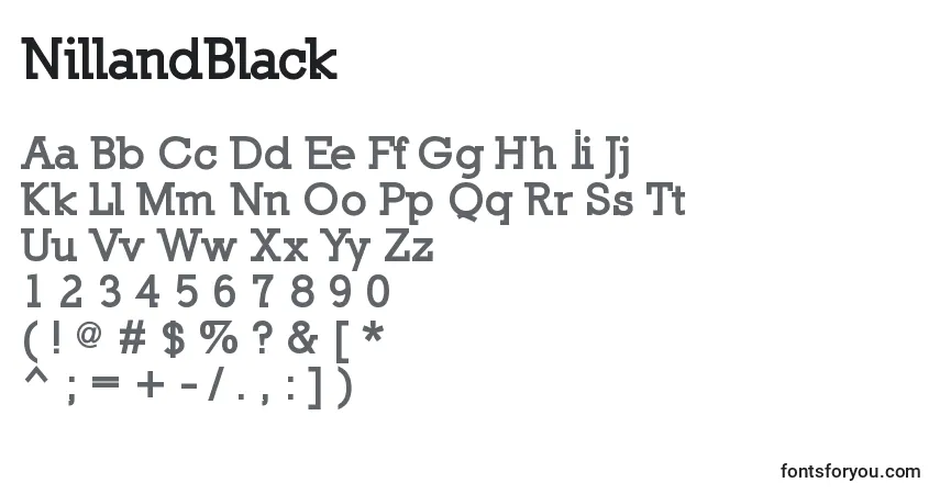 Шрифт NillandBlack – алфавит, цифры, специальные символы
