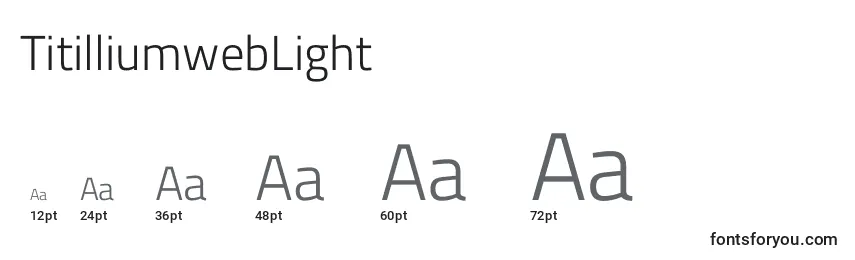 Размеры шрифта TitilliumwebLight