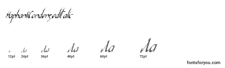 Размеры шрифта XaphanIiCondensedItalic