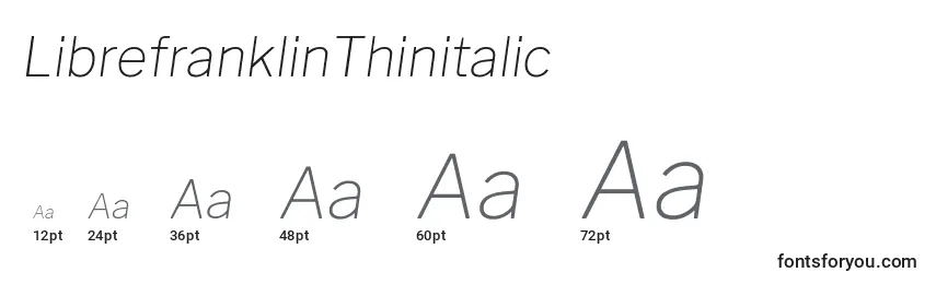Размеры шрифта LibrefranklinThinitalic (30226)