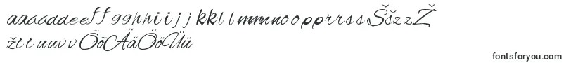 Offingapp-Schriftart – estnische Schriften