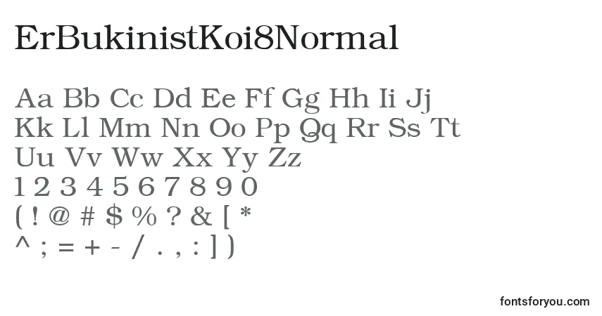 A fonte ErBukinistKoi8Normal – alfabeto, números, caracteres especiais