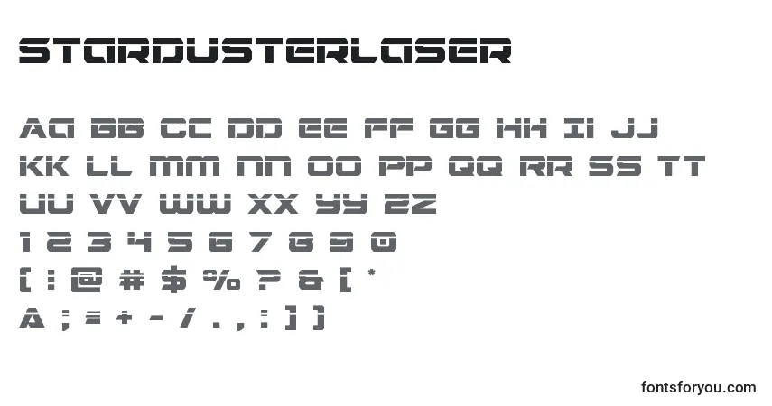 Czcionka Stardusterlaser – alfabet, cyfry, specjalne znaki
