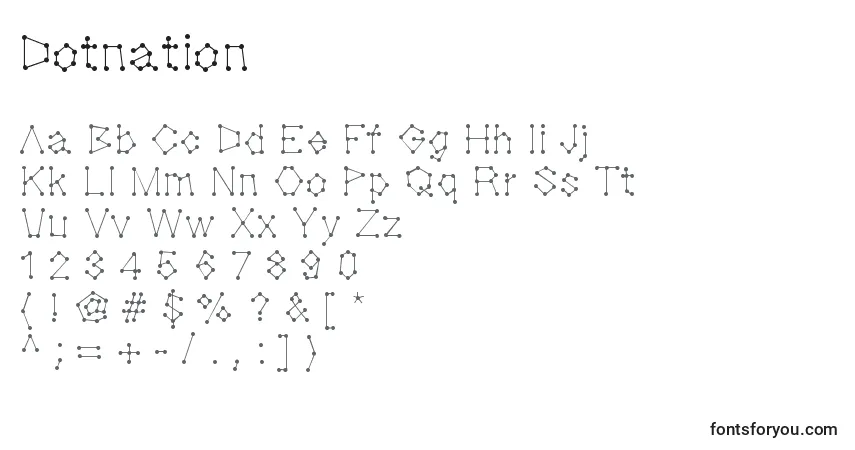 Czcionka Dotnation – alfabet, cyfry, specjalne znaki