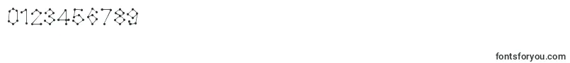 Dotnation-Schriftart – Schriften für Zahlen und Nummern