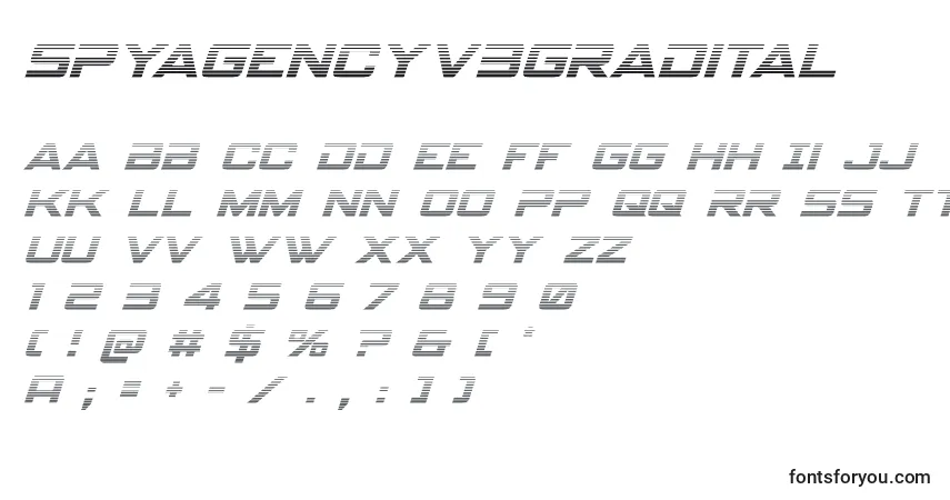 Czcionka Spyagencyv3gradital – alfabet, cyfry, specjalne znaki