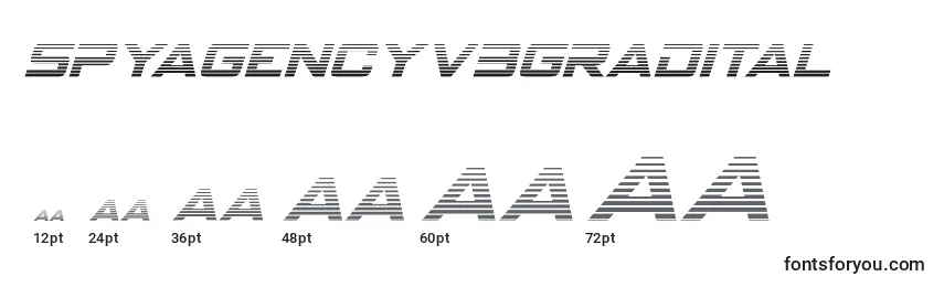 Spyagencyv3gradital Font Sizes