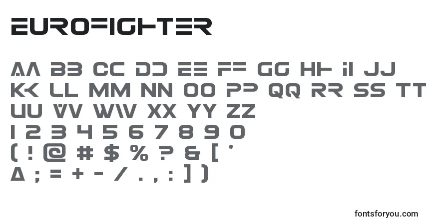 Czcionka Eurofighter – alfabet, cyfry, specjalne znaki