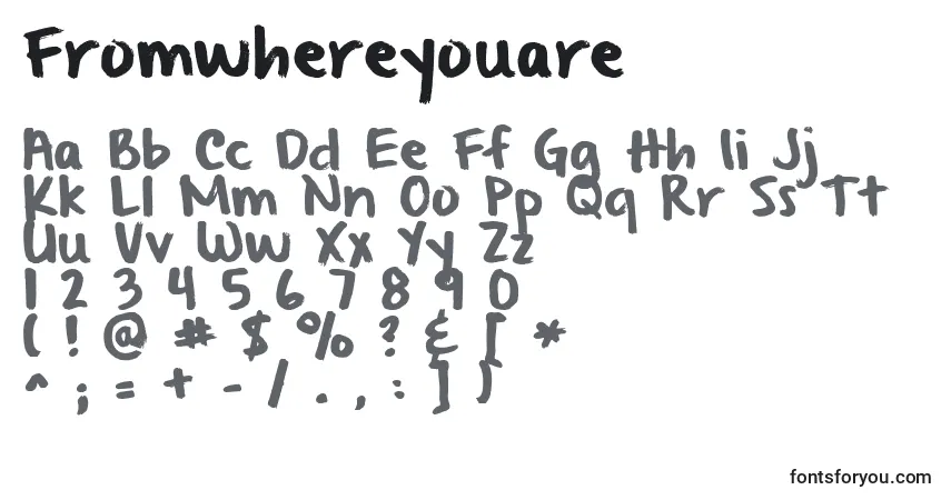A fonte Fromwhereyouare – alfabeto, números, caracteres especiais