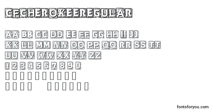 Czcionka CfcherokeeRegular – alfabet, cyfry, specjalne znaki