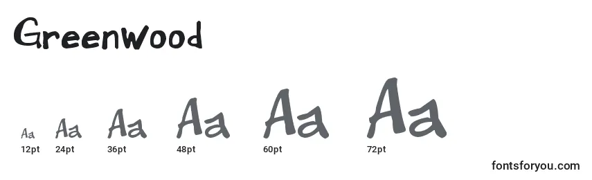 Greenwood Font Sizes