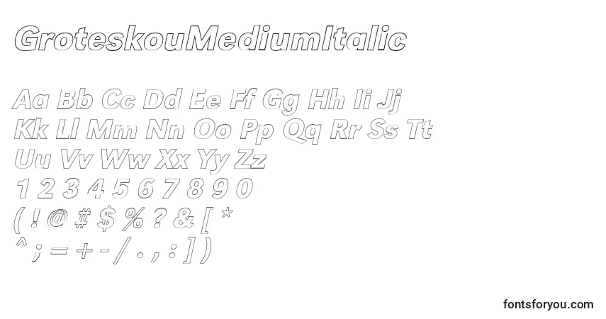 Шрифт GroteskouMediumItalic – алфавит, цифры, специальные символы