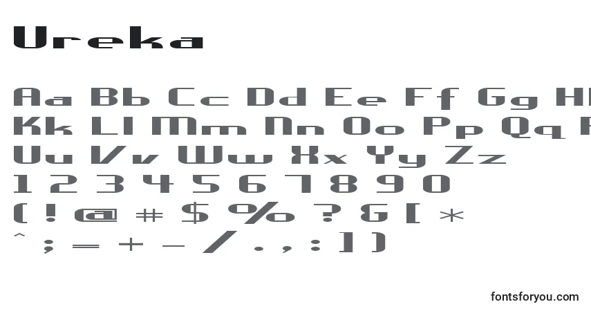 Czcionka Ureka – alfabet, cyfry, specjalne znaki