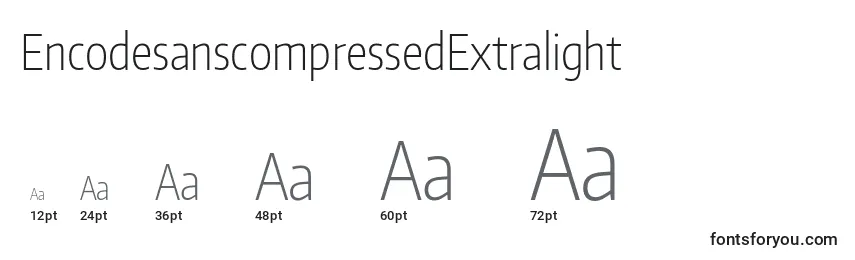 Размеры шрифта EncodesanscompressedExtralight