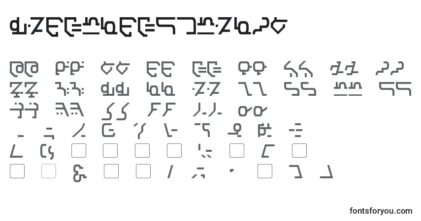 A fonte ModernDestronic – alfabeto, números, caracteres especiais