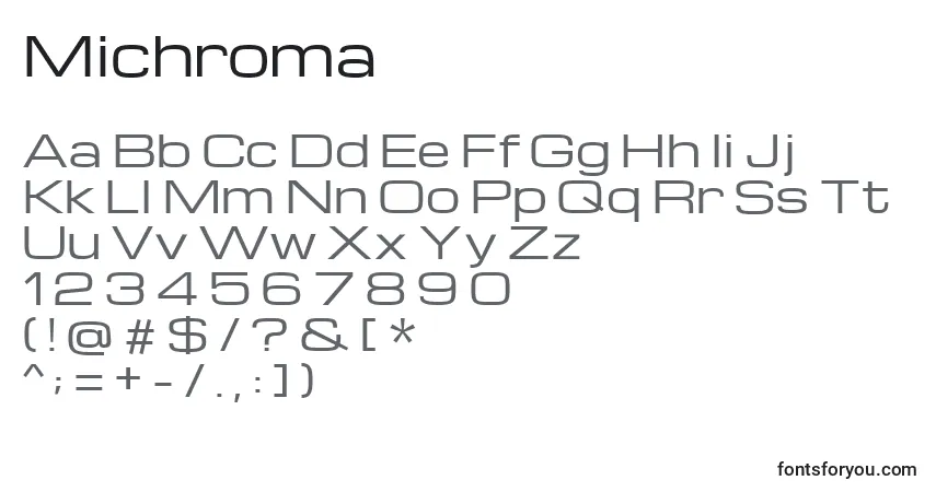Czcionka Michroma – alfabet, cyfry, specjalne znaki